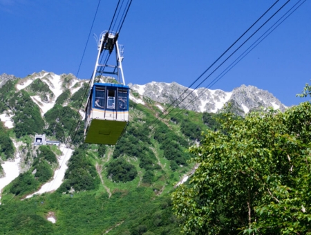 (星宇) 夏季嚴選~名古屋立山黑部x上高地秘境x合掌村採果趣五日
